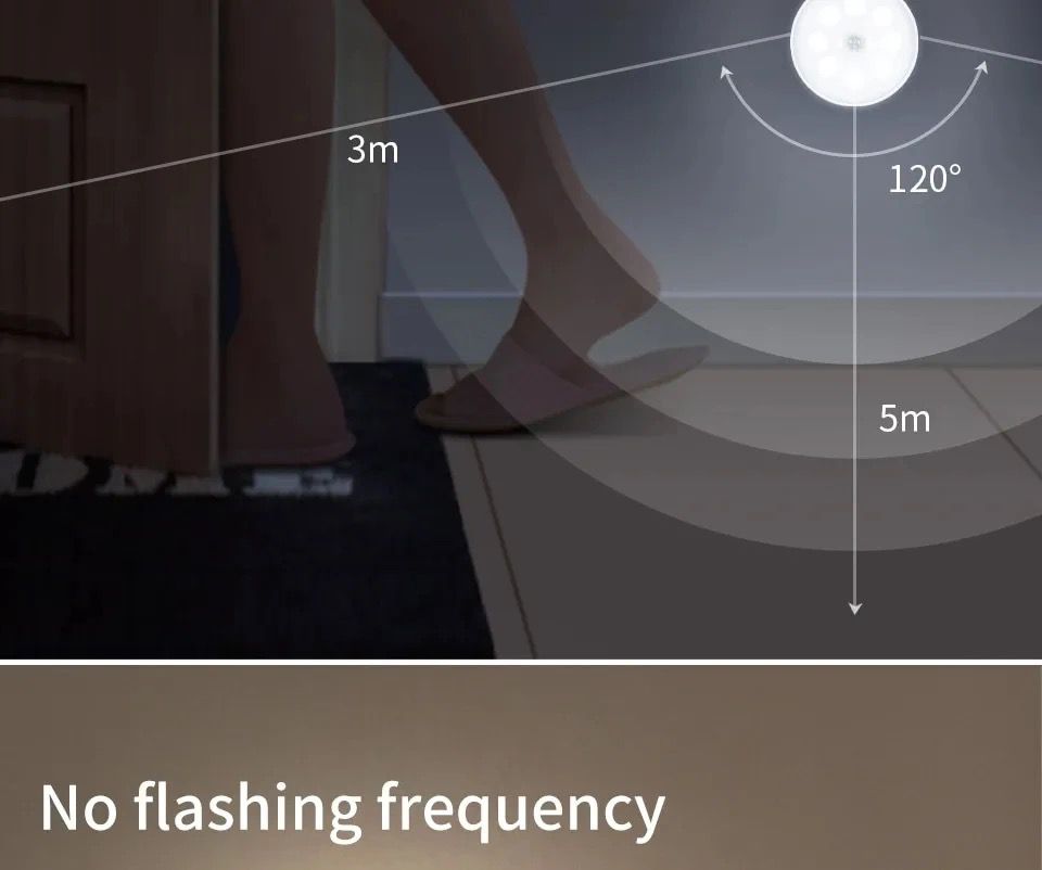 Rechargeable Auto On/Off Sensor Lid Light - Self-Adhesive LED